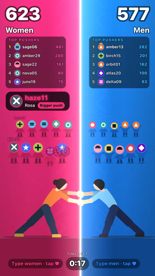 Women vs Men