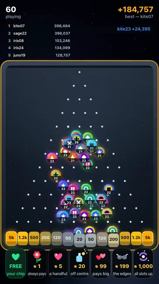 All slots up